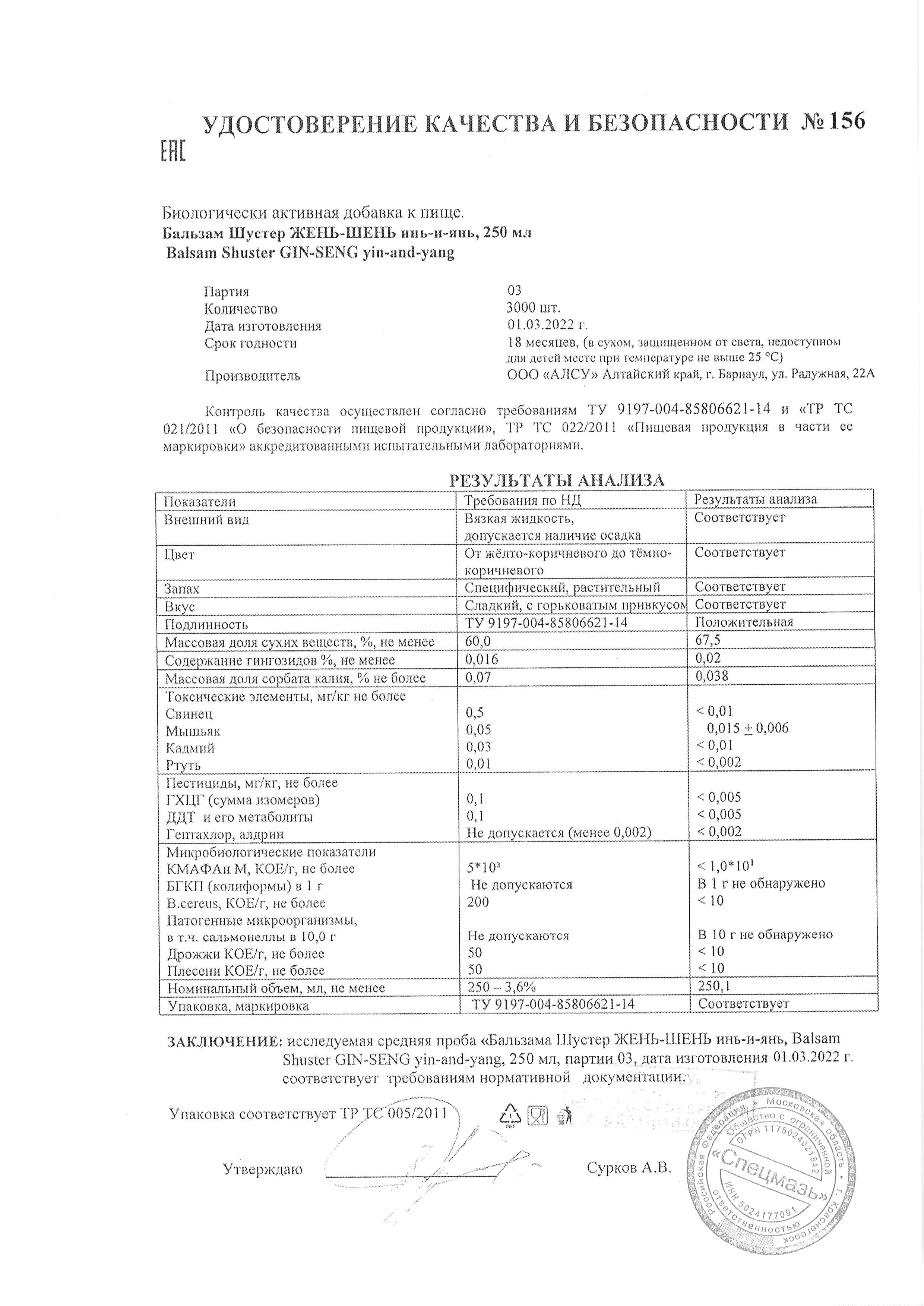 Паспорт №032022